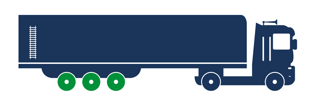 Regional‑trailer axle‑position icon showing highlighted trailer‑axle wheel placement for tyre fitment guidance, distributed by GB Tyres